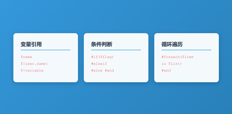 Velocity 核心语法