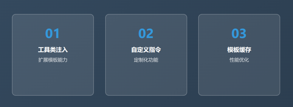 进阶技巧