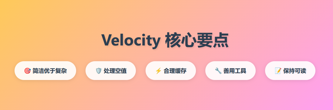 总结