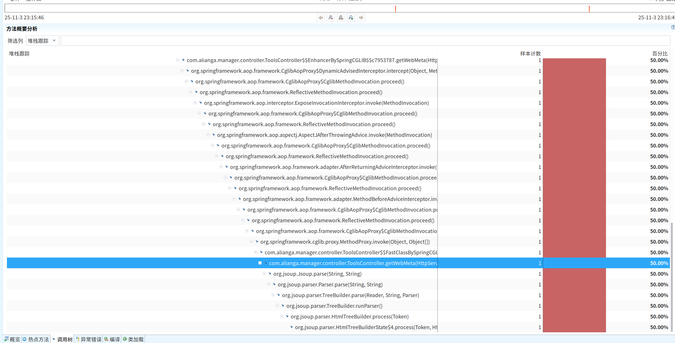代码->调用树,让你知道完整方法调用链