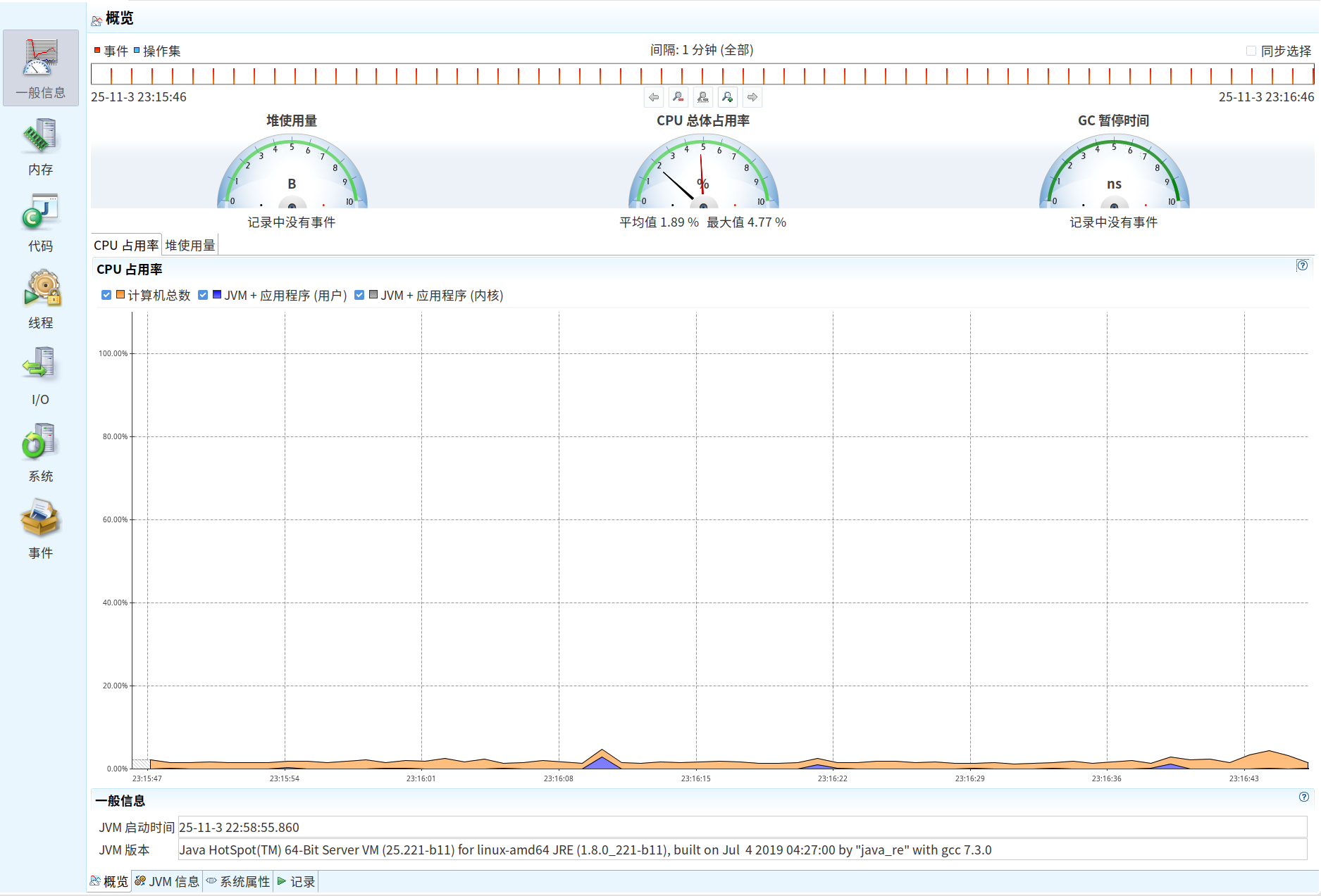 概览页面,包括CPU、堆内存、GC暂停等核心指标的仪表盘