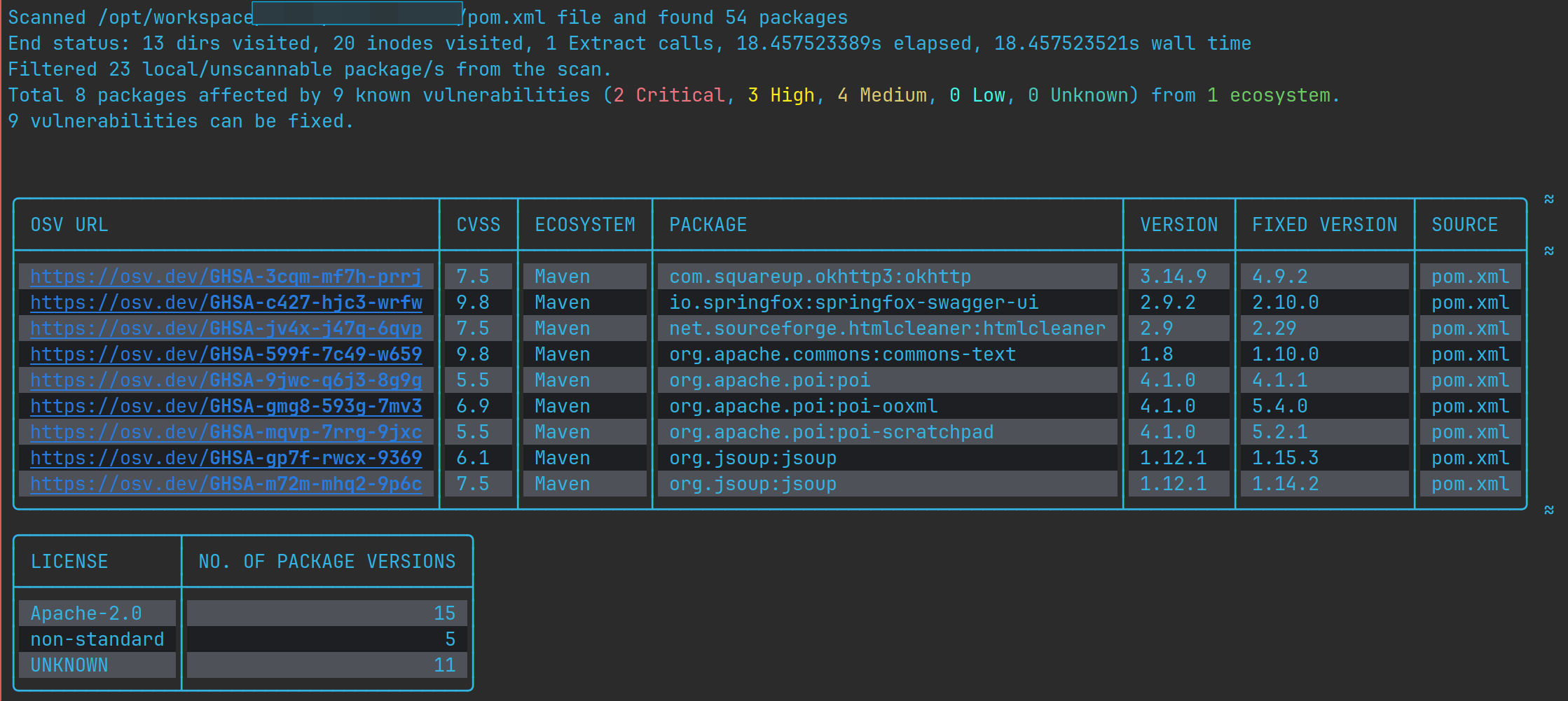 展示漏洞信息、licenses统计