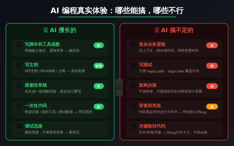 illustration2_real_experience