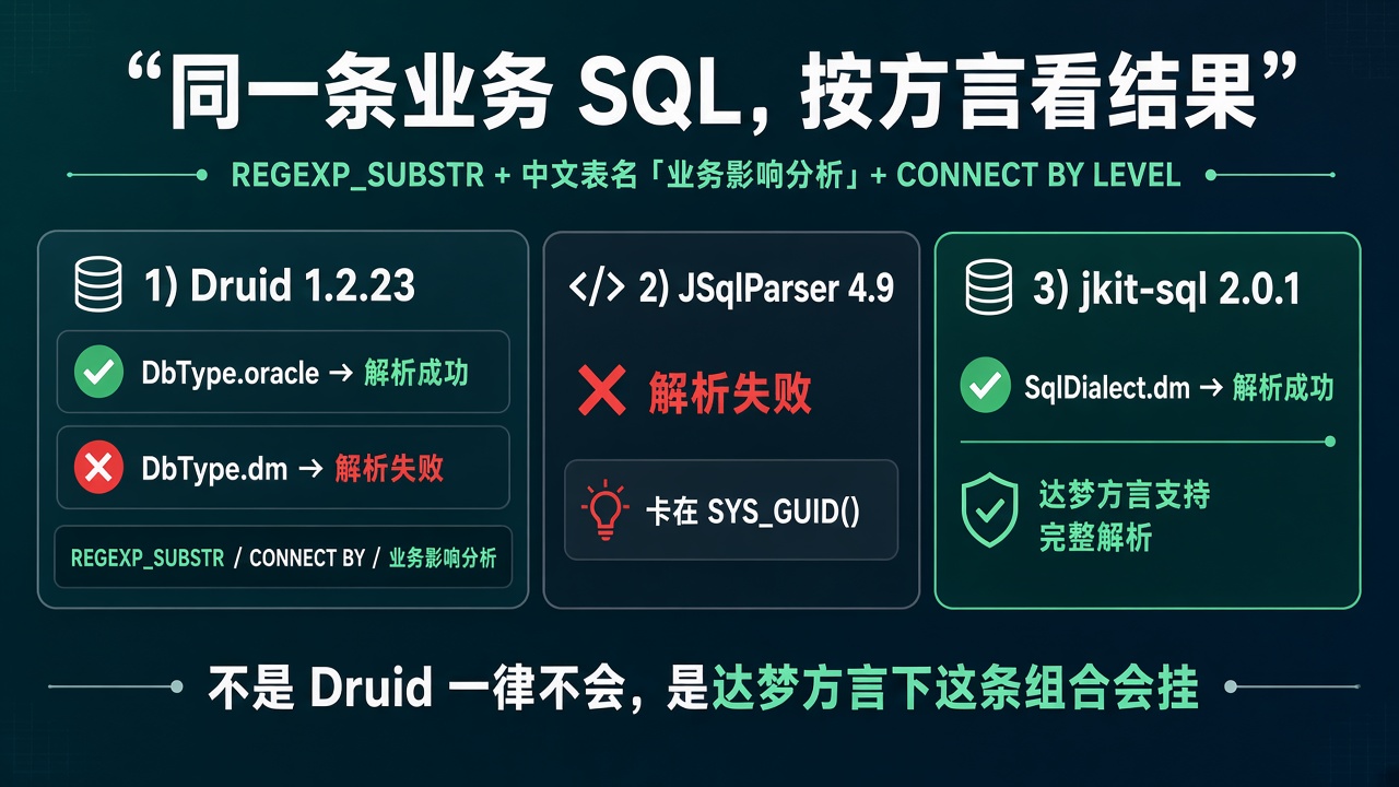 illust-parser-compare