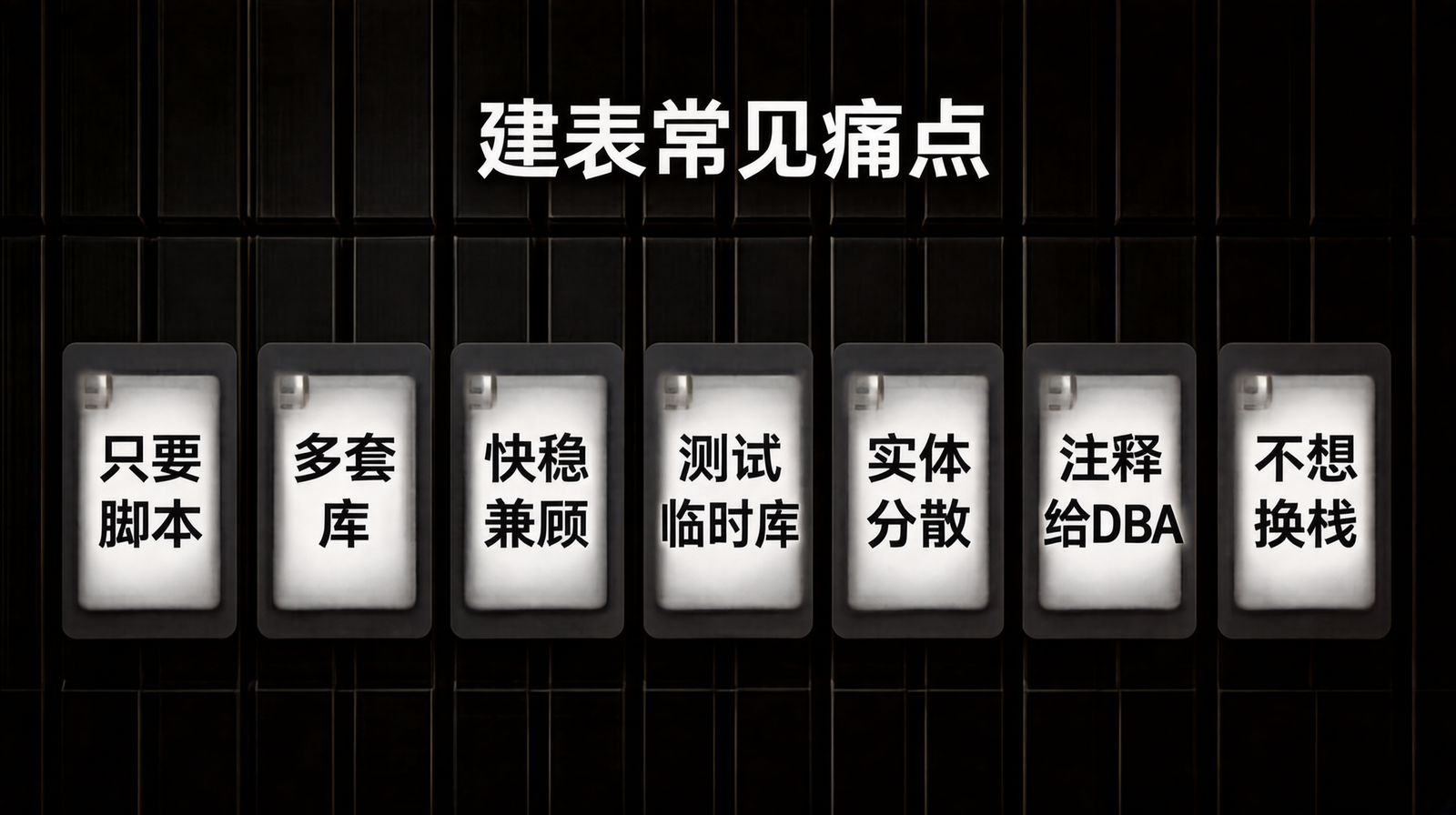 为什么还要单独搞自动建表