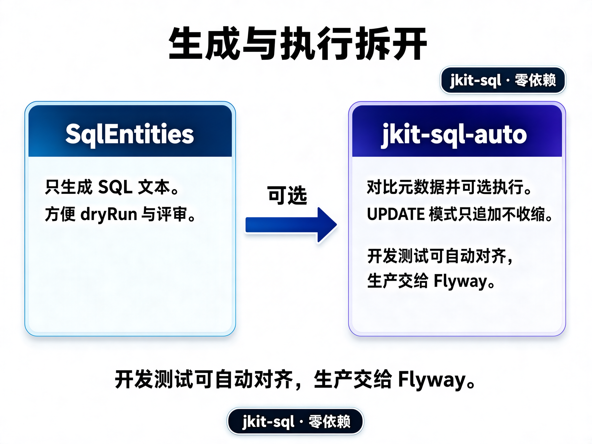 d84b5af6-f608-44b4-abef-40dd761e5ef6_0